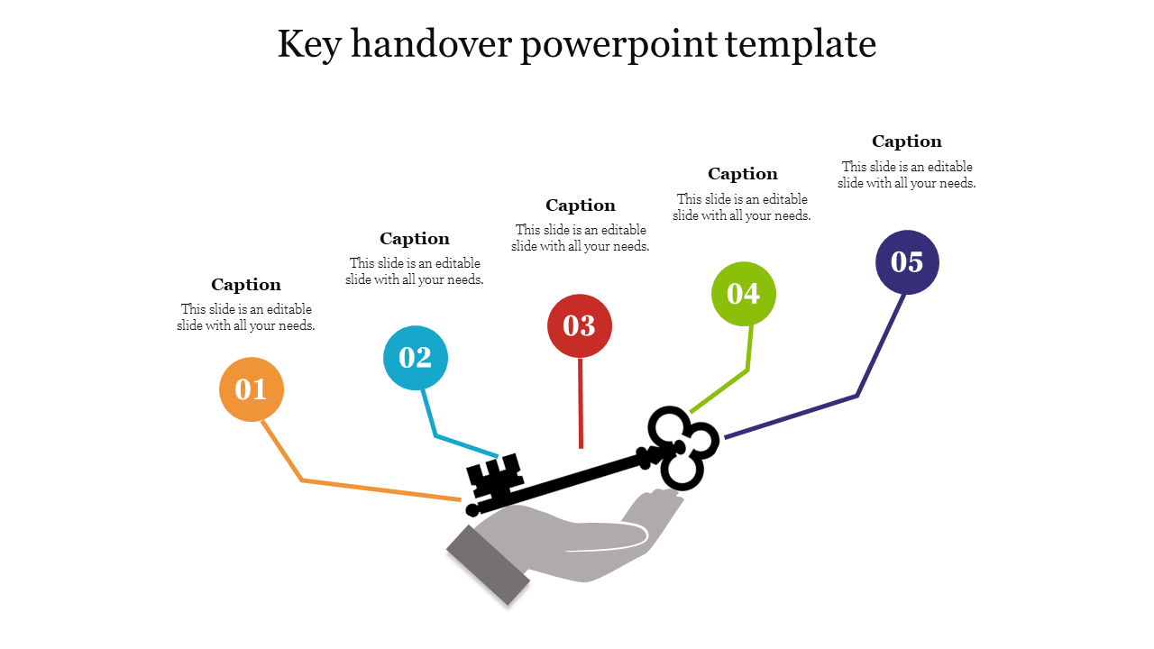 Key handover powerpoint template